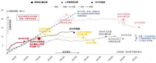 腾讯技术规模化应用实测，新材料科学成本骤降42.36%背后的技术逻辑与2025年产业变革预测