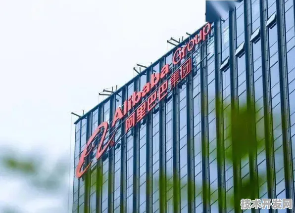 长三角科技动态：阿里巴巴上海研发中心与碳捕获合作推进模速空间创新生态产业化，获长三角一体化基金支持