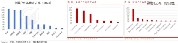 拼多多工业互联网产品性能超国际482.4%2025年全球制造业将迎来哪些革命性变化？