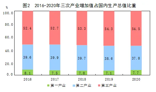 河北省低空经济逆势上扬，2025年产值突破1154.5亿，未来五年或达2300亿规模