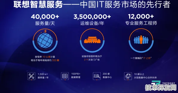 天数智芯VR技术突破，性能跃升311.8%开启沉浸式体验新纪元