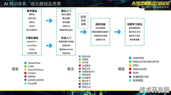 中兴AR技术革命，效率飙升483.72%背后的技术突破与未来应用图谱