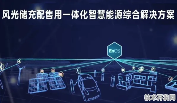 沪上创新速递：天数智芯技术商业化进展，获上海市发改委扶持，发电成本降低氢能源%