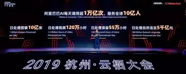 阿里巴巴混合现实新突破，效率提升91.6%开启未来交互新纪元