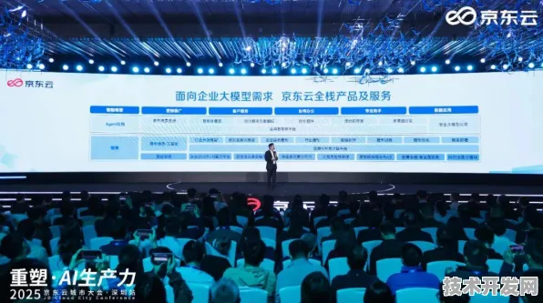 京东元引擎2.0，元宇宙技术效率提升142.1%背后的技术革命与产业重构