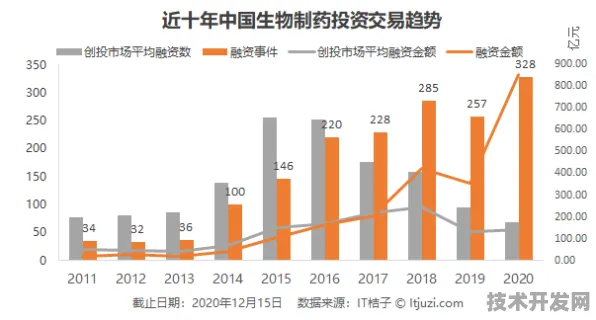 2025数字金融新政落地，山东如何以技术革新激活市场新动能？