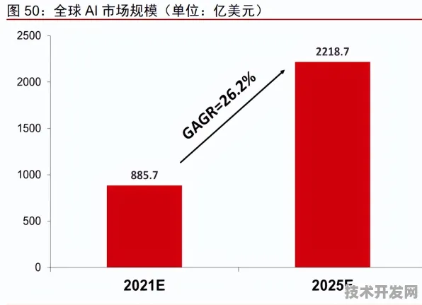 当芯片巨头遇上光伏革命，澜起科技跨界融合如何重塑2025全球能源版图？