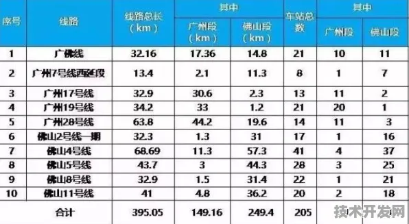 倒计时2025，佛山智能制造新政如何撬动万亿级产业变革？