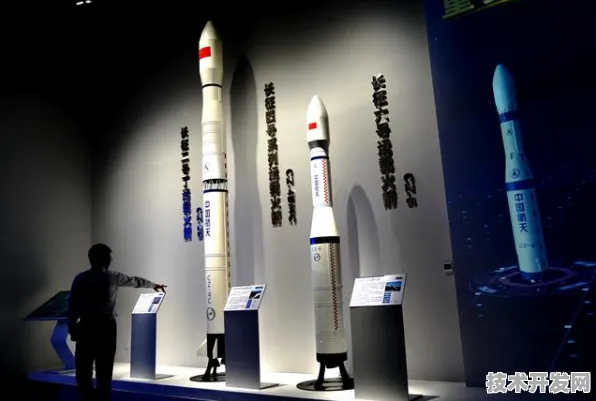 申城技术前沿：天数智芯发布全球首款可回收火箭产品，在张江科学城量产，性能领先国际同类长三角科技创新共同体%