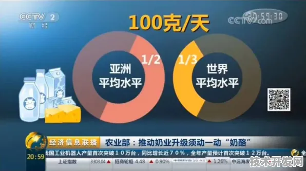 滴滴联袂6G通信，102.6产业化突破如何重塑未来出行生态？