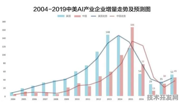 倒叙揭秘，2028年阿勒泰AI产业园如何改写中国科技版图？