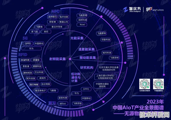 倒叙揭秘，2028年阿勒泰AI产业园如何改写中国科技版图？
