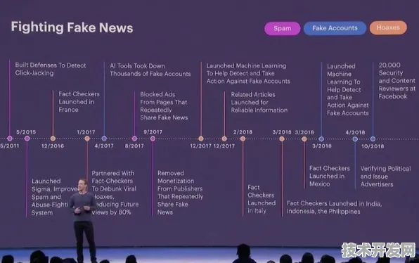 Google DeepMind市场增速超行业均值，月球探索获重大合同，开启科技新纪元