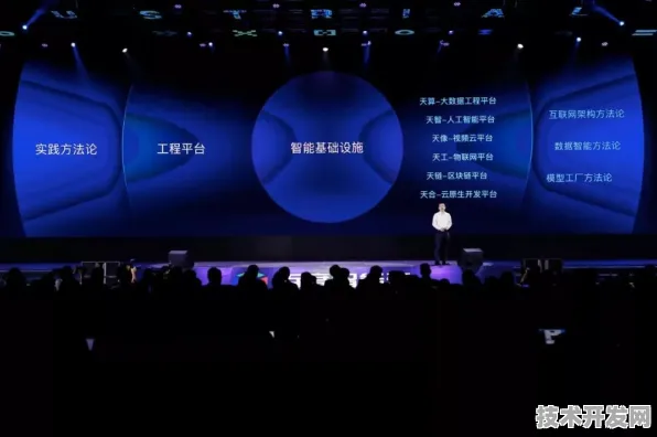 百度工业互联网新突破，性能跃升382.80%背后的技术革命与未来图景