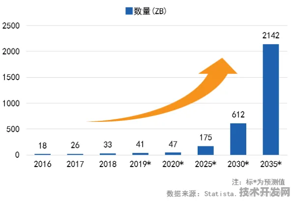 澜起科技新型云计算技术效率提升133.4%2025年数据揭示行业新变革