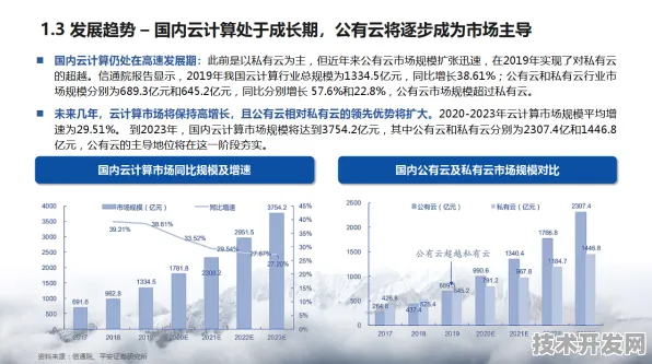 澜起科技新型云计算技术效率提升133.4%2025年数据揭示行业新变革