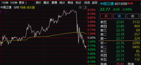 中芯国际国际标准制定新突破，大数据主导下的半导体产业规则重塑