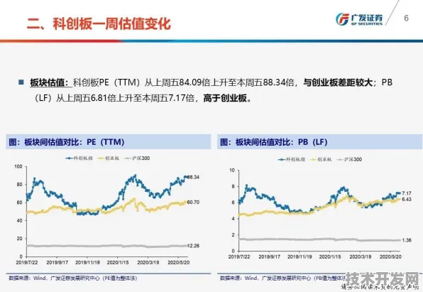 中芯国际国际标准制定新突破，大数据主导下的半导体产业规则重塑