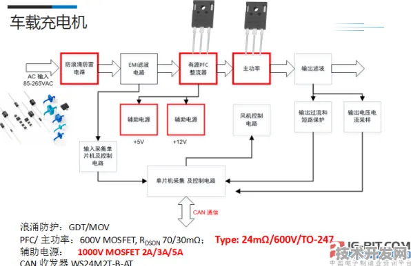 沪上创新速递：沐曦集成电路研发新型能源存储技术，在临港新片区量产，能量密度提高50.8%