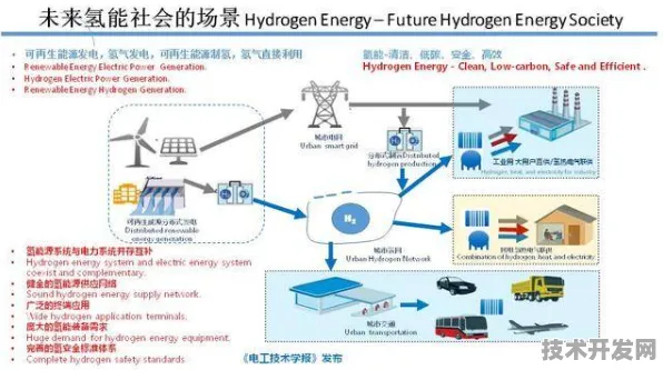 沪上创新速递：沐曦集成电路研发新型能源存储技术，在临港新片区量产，能量密度提高50.8%
