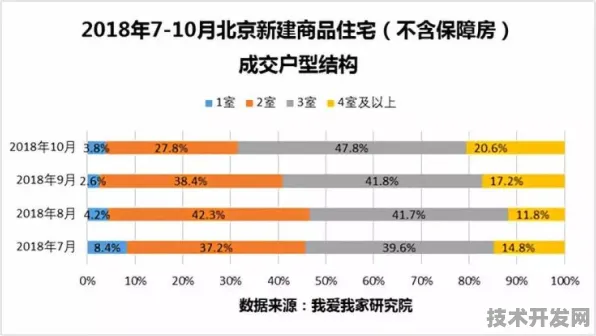 19.9%投资增长背后的北京智慧医疗革命，从2025年9月19日看未来十年医疗科技突破