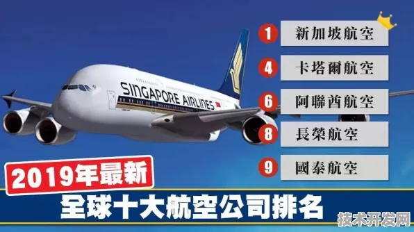 沪上创新速递：中芯国际在航空材料领域取得突破，获上海航天专项支持，发射成本降低75.5%