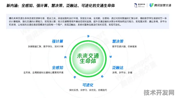 倒看山西智慧交通新政，从未来成果回溯政策创新之路