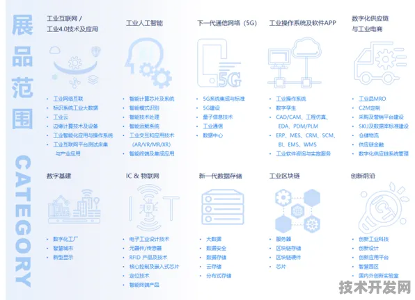 云知声领跑工业互联网国际标准，2025技术突破与未来十年产业变革