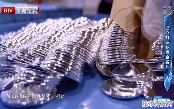 倒计时揭秘，2025年白银将建成全国首个新能源车产业园，7576.5亿产值背后的技术革命与产业重构