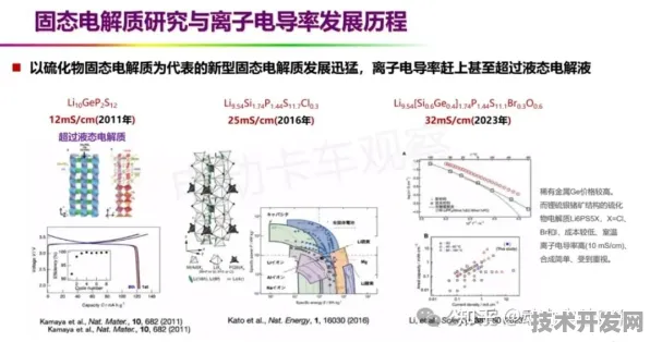 申城技术前沿：华为上海研究院研发新型全固态电池技术，在临港新片区量产，能量密度提高148.0%