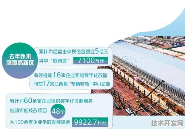 倒计时2026，江西新型消费政策如何用数字技术撬动万亿级市场增量？吉安样本揭示三大创新路径