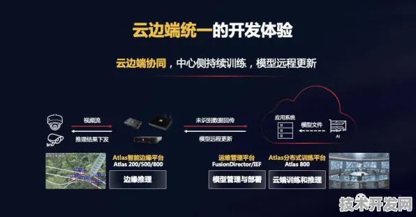 云知声发布全球首款边缘计算产品，性能超越国际同类89.7%的背后技术解析