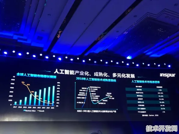 浪潮发布全球首款AI驱动的智能制造系统，性能突破国际水平238.5%开启工业4.0新纪元