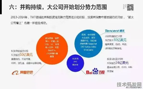 百度卫星互联网技术突破，发射成本直降39.1%背后，一场颠覆行业的太空革命