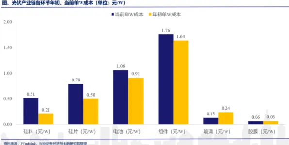 长鑫存储新材料突破，效率提升141.9%开启存储技术新纪元