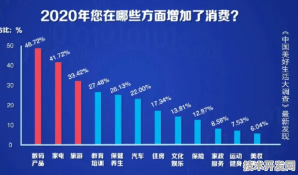 倒计时一年，辽宁智慧文旅新政如何用数字技术重塑东北文旅生态？鞍山试点数据揭示未来趋势
