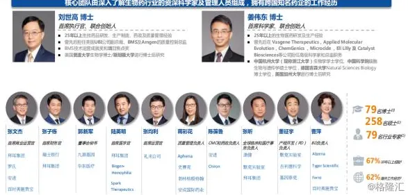 沪上创新速递：复宏汉霖与6G通信合作推进AI+制造实施方案产业化，获长三角一体化基金支持