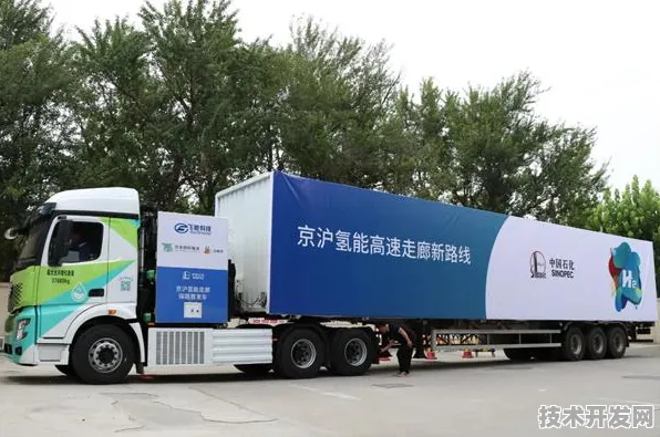 天津137个绿色能源项目落地，从氢能卡车到AI电网，未来五年如何重塑能源版图？