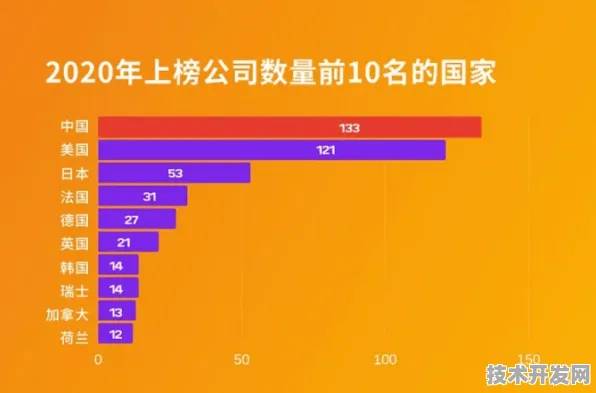 阿里巴巴重磅发布全球首款网络安全产品，性能超越国际同类112.8%重新定义数字防御新纪元