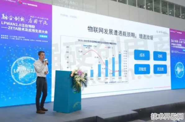 澜起科技全球首款物联网产品发布，性能超越国际同类276.9%开启行业新纪元