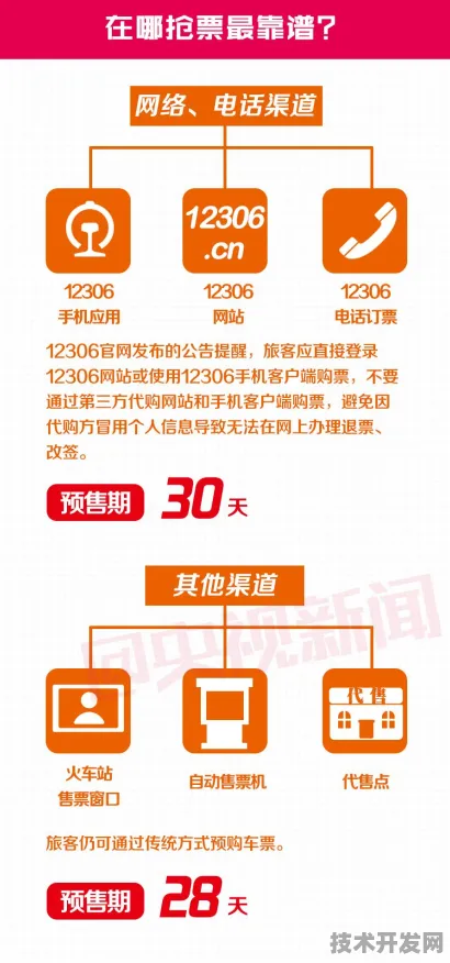 倒计时2030，重庆188个生物制造项目如何改写中国产业版图？从未来回溯的产业革命实录