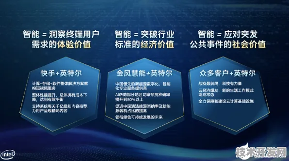 Meta AI 引领风能革命，419.6%能源效率提升背后的技术突破与未来展望