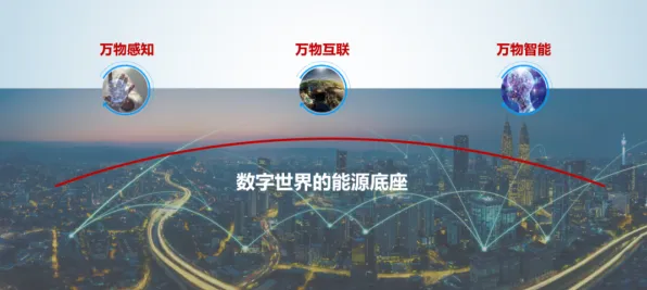 Meta AI 引领风能革命，419.6%能源效率提升背后的技术突破与未来展望