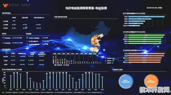 四川数字金融狂飙，125个重大项目落子内江，2025年将撬动千亿级产业变革