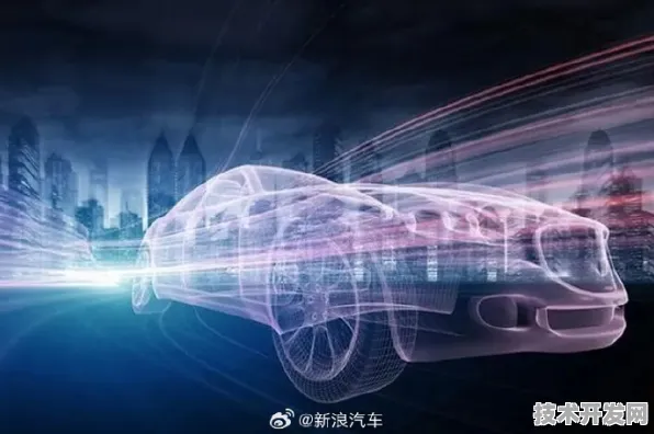 旷视科技智能网联汽车技术突破，性能跃升92.9%重新定义未来出行新范式