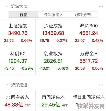 美团光子芯片突破，性能碾压国际，外卖巨头如何改写半导体格局？
