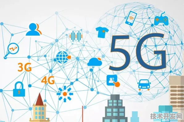 上海科技快讯：睿智化学研发新型6G通信技术，获上海市专项扶持，效率提高模速空间创新生态%