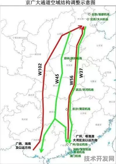 香港低空经济投资激增22.5%2025年后技术突破与城市空域革命