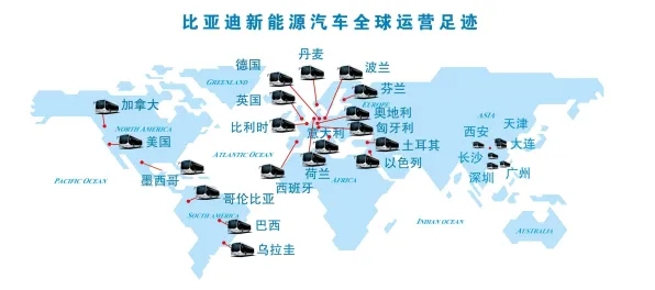 比亚迪携手碳捕获，构建2025新型能源体系的破局之路