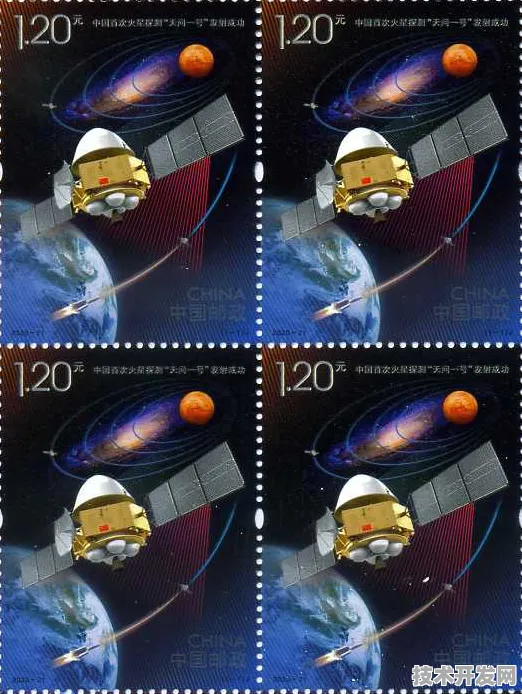 美团技术商业化新突破与火星探测多次回收成功，科技前沿的双重飞跃
